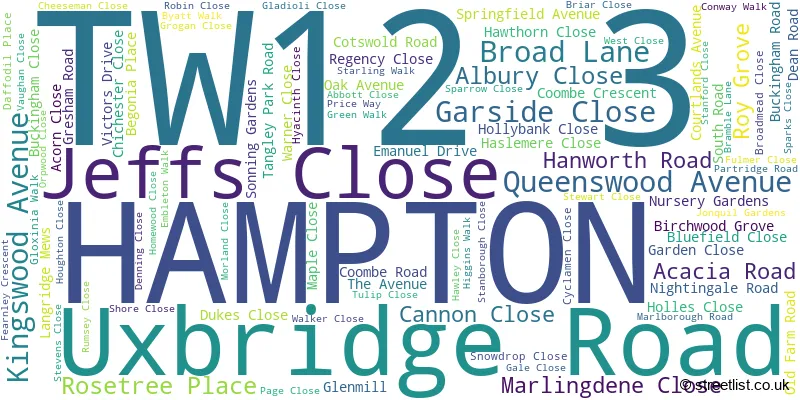 A word cloud for the TW12 3 postcode